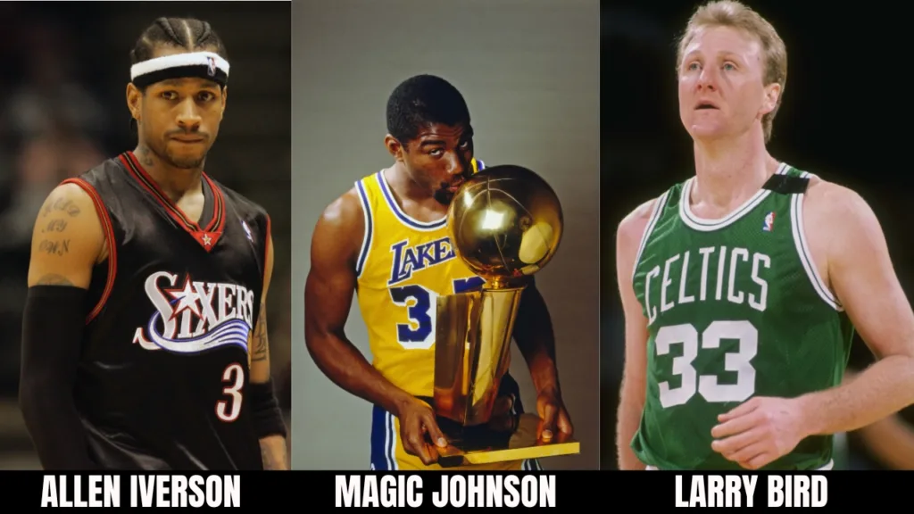 basketball quotes by nba players
